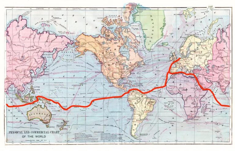 Sailing route around the world map